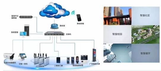 廣電運(yùn)通在2019年廣東省公共安全科技創(chuàng)新巡回技術(shù)交流會(huì)（廣州站）的技術(shù)開發(fā)成果展示